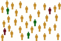 immunity and responsibility hot topics: immunity and responsibility logo, yellow figures, interspersed with some green and red figures.